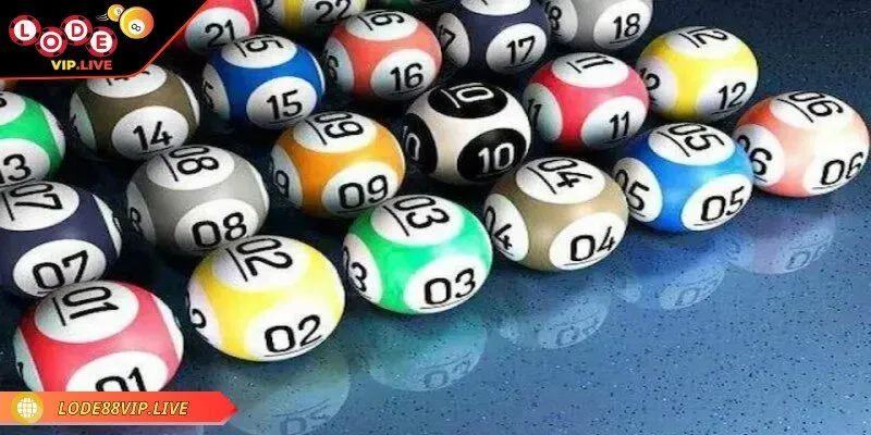 Lode88 hôm nay - Khám phá hình thức cá cược hấp dẫn 3 Đưa ra chiến lược chơi phù hợp với tài chính của bản thân